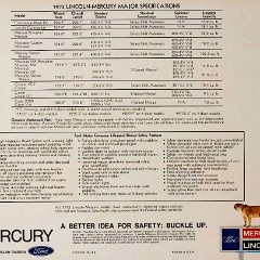 1973 Lincoln Mercury Full Line Brochure 32