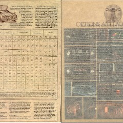 1977 Oldsmobile Full Size Brochure 26-27
