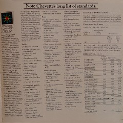 1981 Chevrolet Chevette.pdf-2023-12-29 15.13.56_Page_08