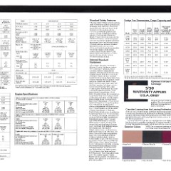 1984 Dodge Ram Vans Brochure 10-11