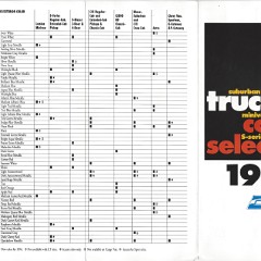 1994 Chevy Truck Color Selector Outside