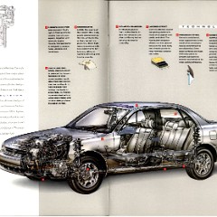 1994 Toyota Camry Brochure 10-11