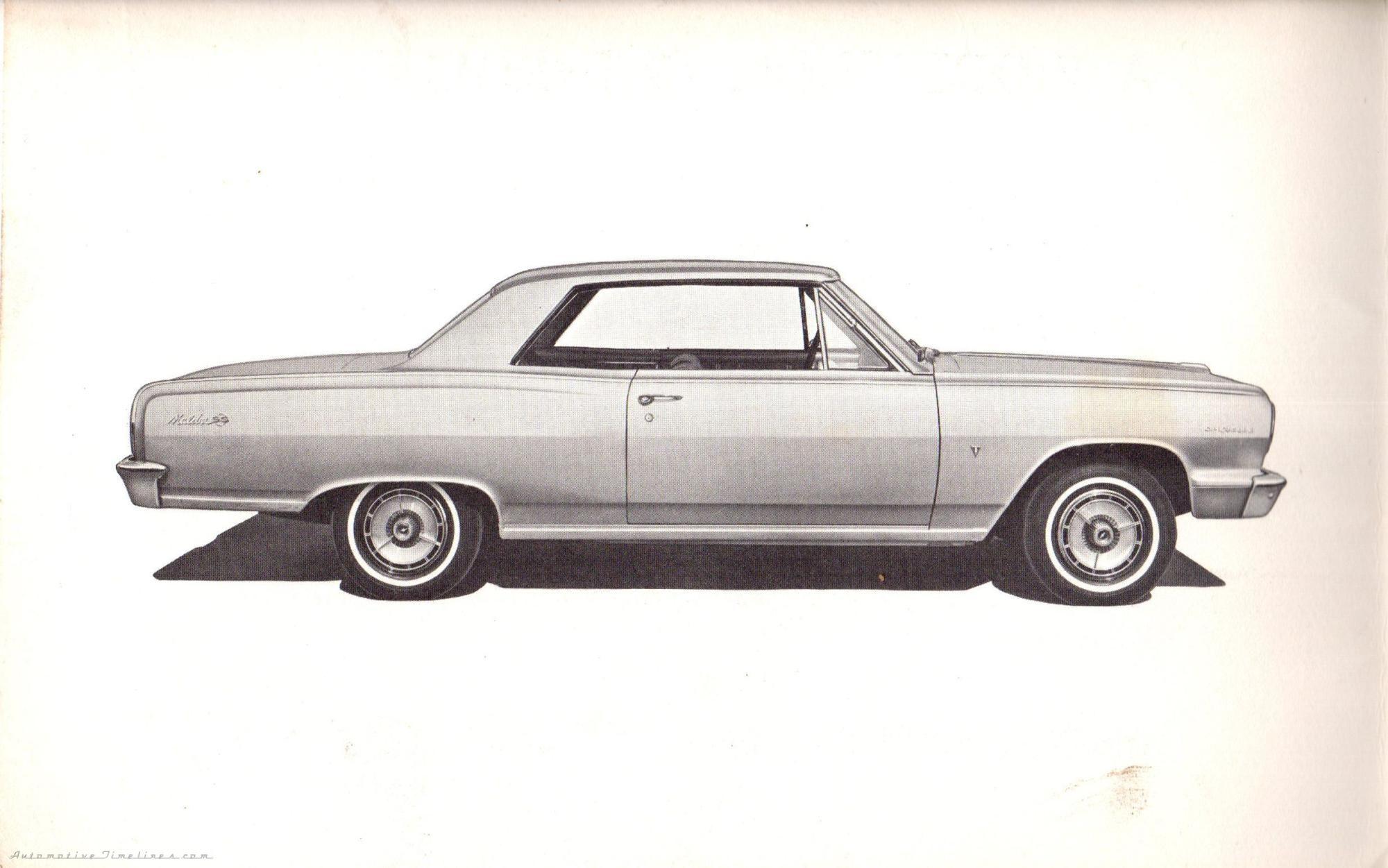 1964 Chevelle Owners Manual_Page_02