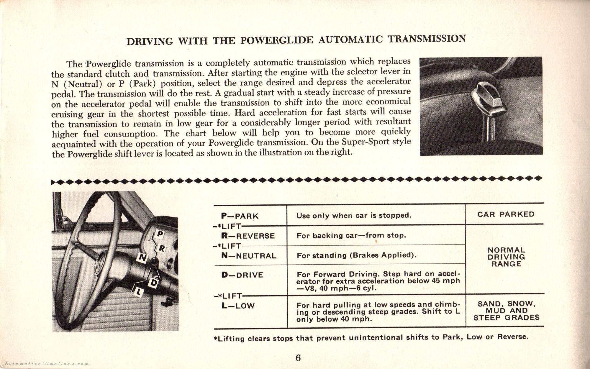 1964 Chevelle Owners Manual_Page_08