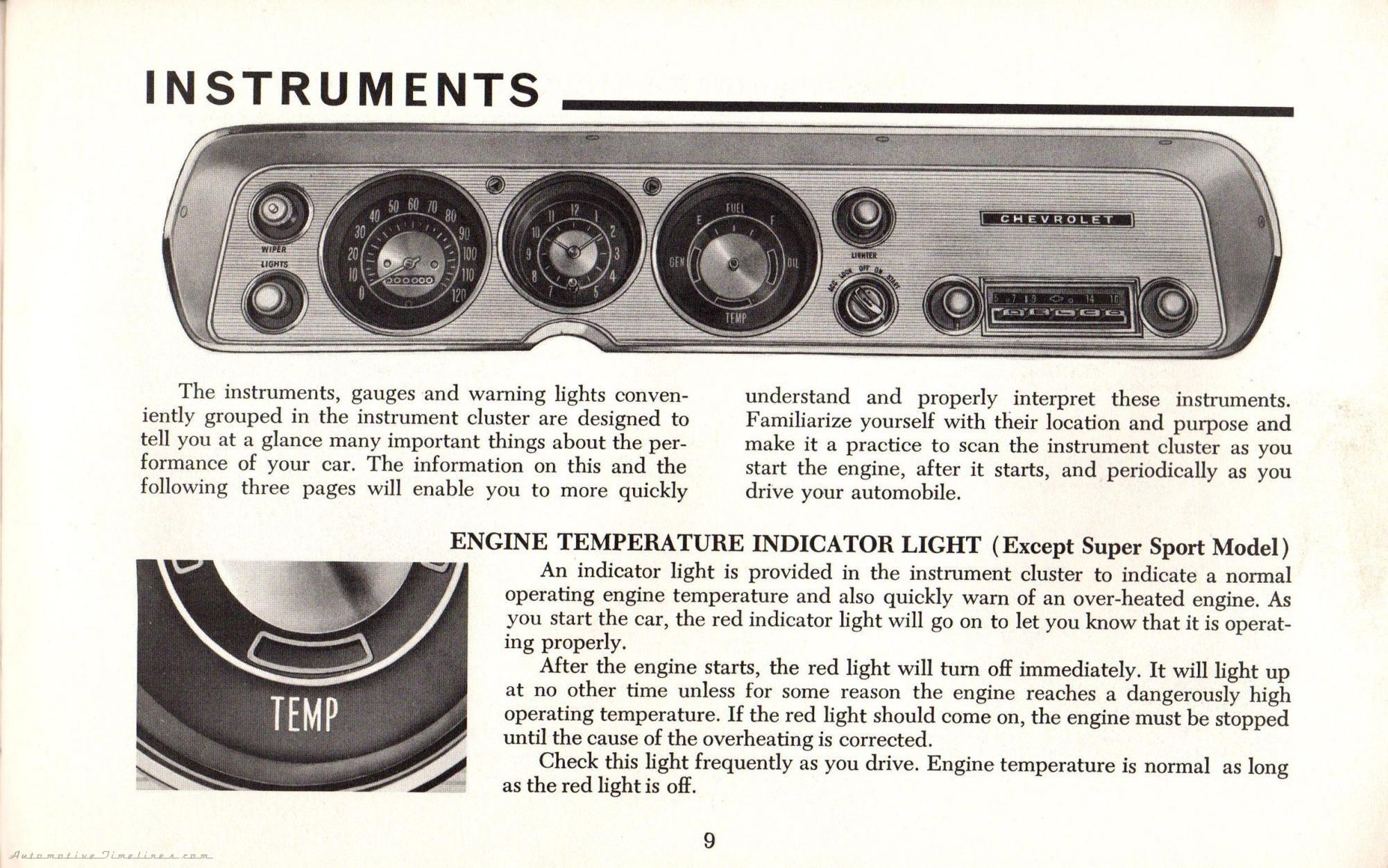 1964 Chevelle Owners Manual_Page_11