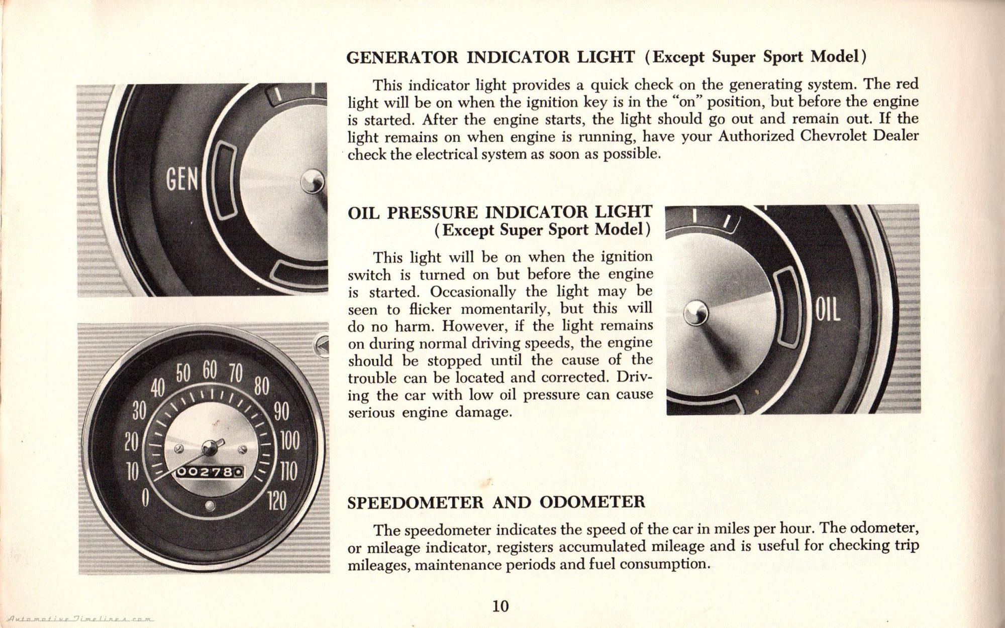 1964 Chevelle Owners Manual_Page_12