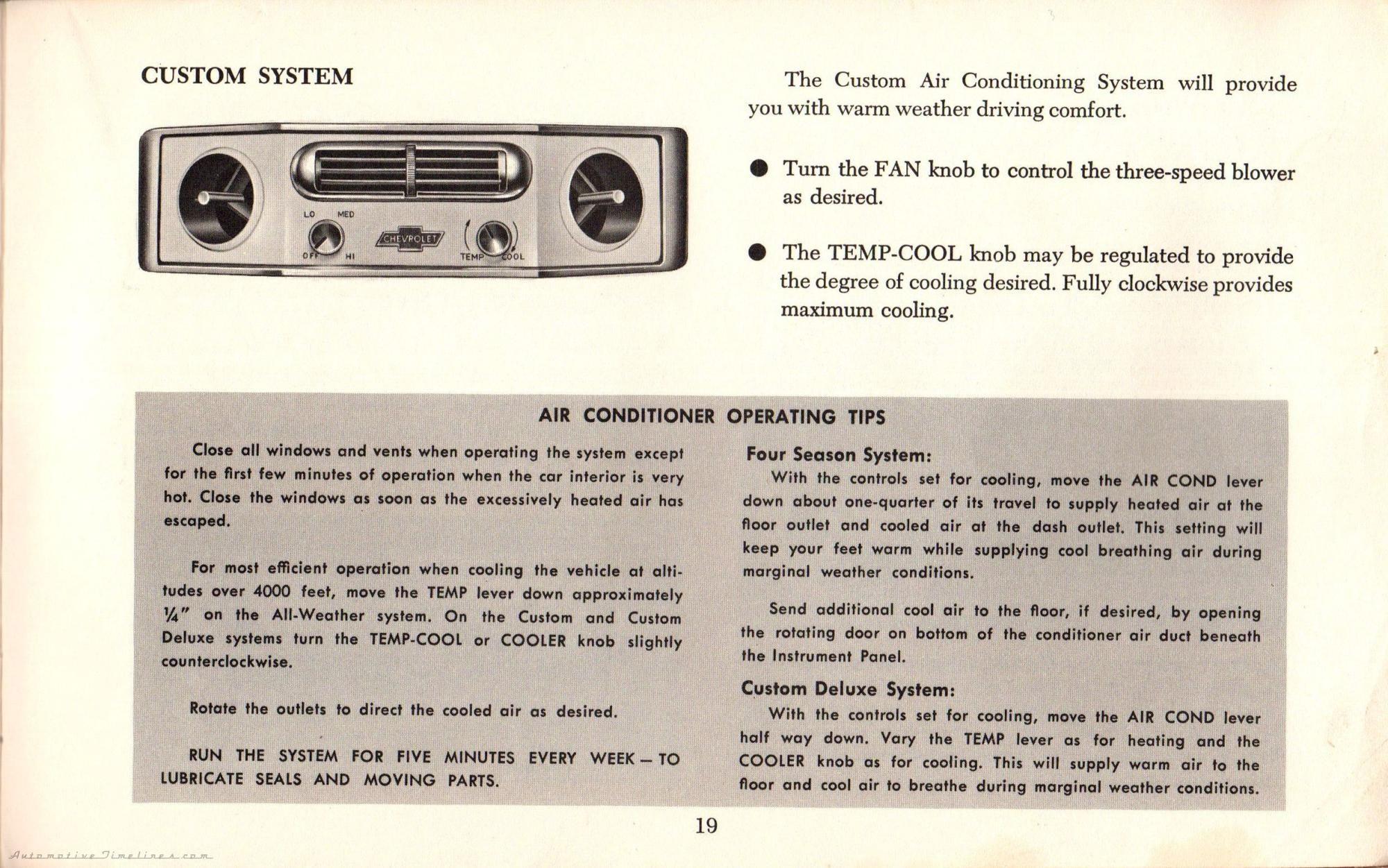 1964 Chevelle Owners Manual_Page_21