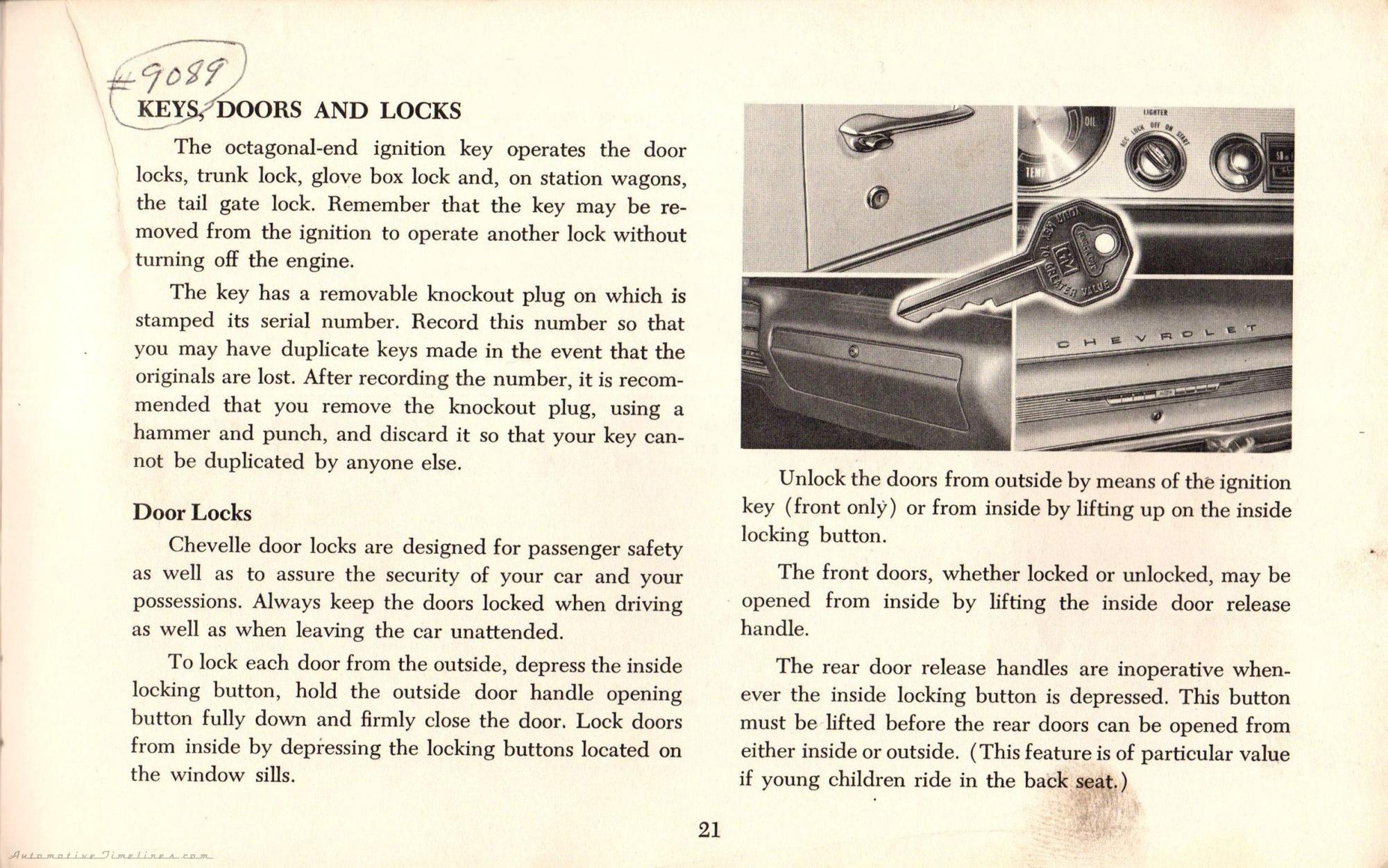 1964 Chevelle Owners Manual_Page_23