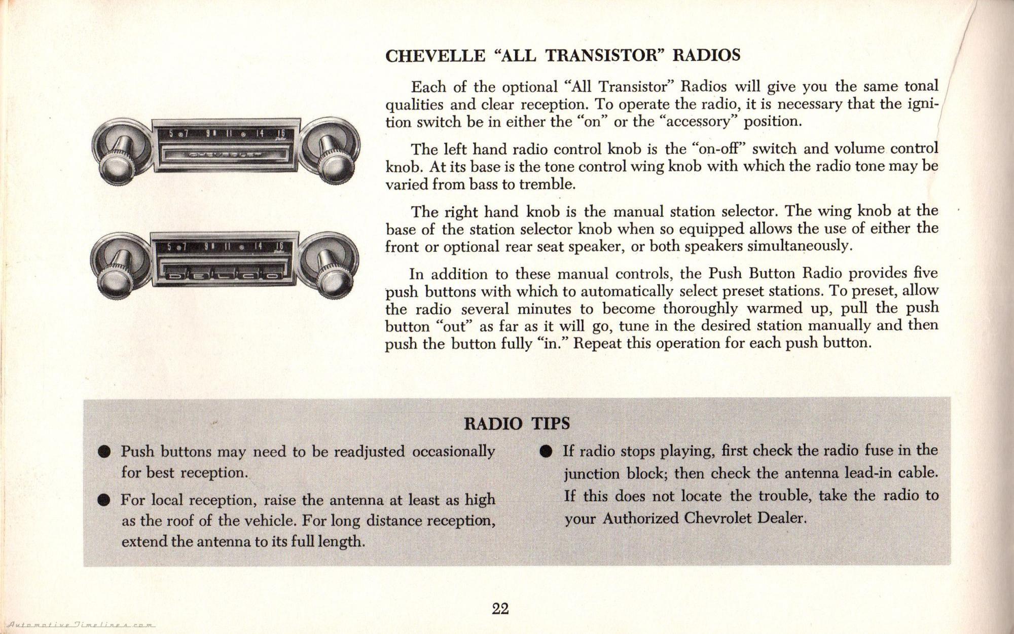 1964 Chevelle Owners Manual_Page_24