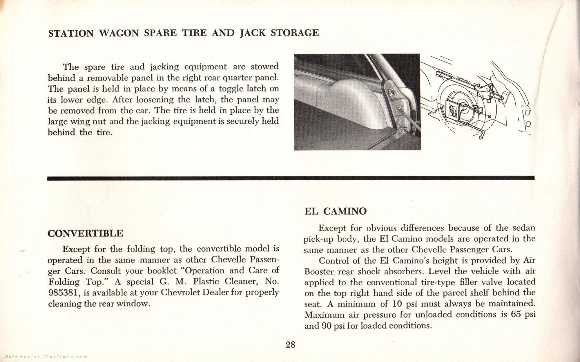 1964 Chevelle Owners Manual_Page_30