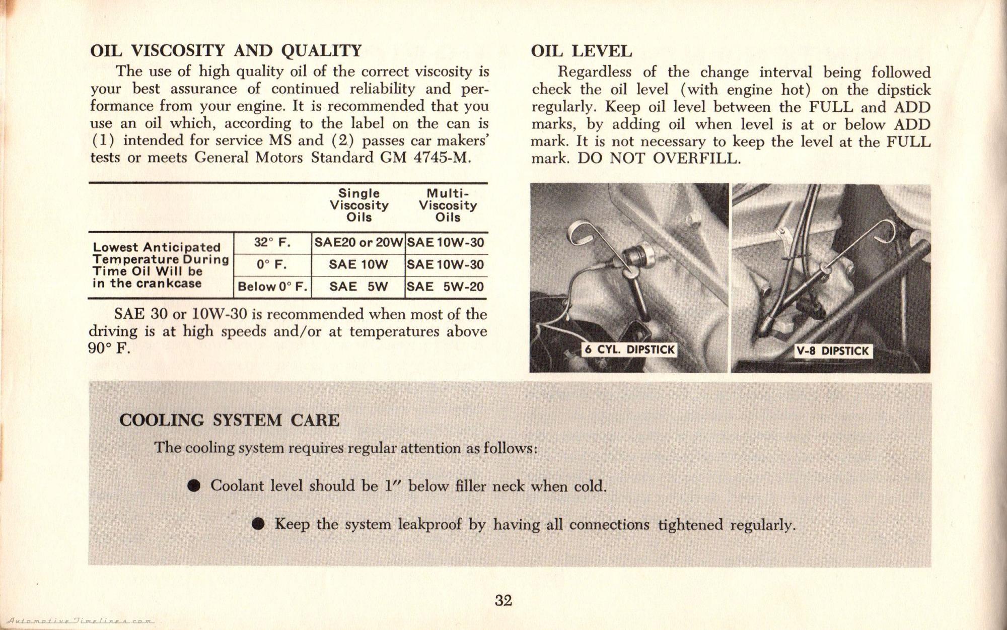 1964 Chevelle Owners Manual_Page_34