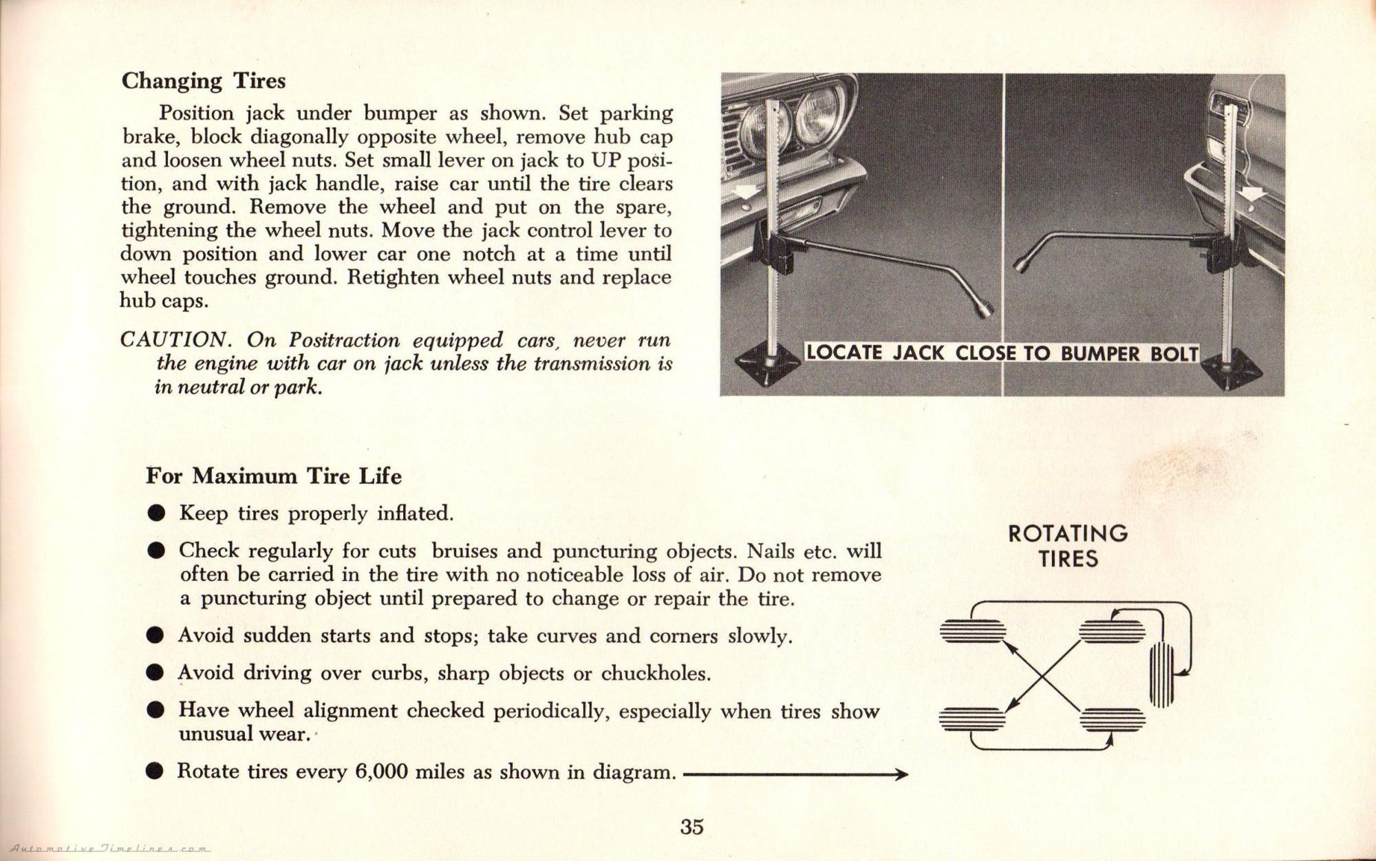 1964 Chevelle Owners Manual_Page_37
