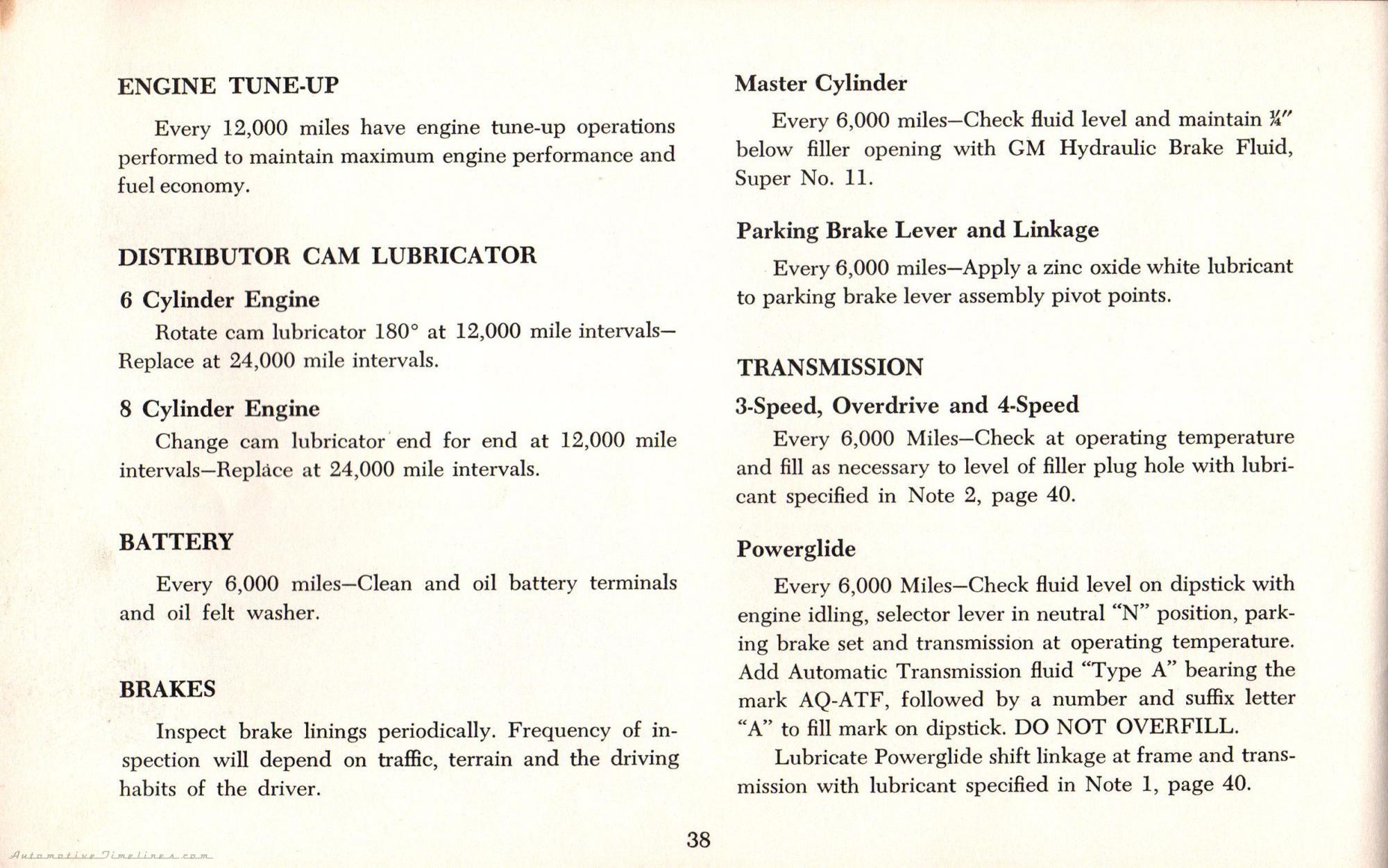 1964 Chevelle Owners Manual_Page_40
