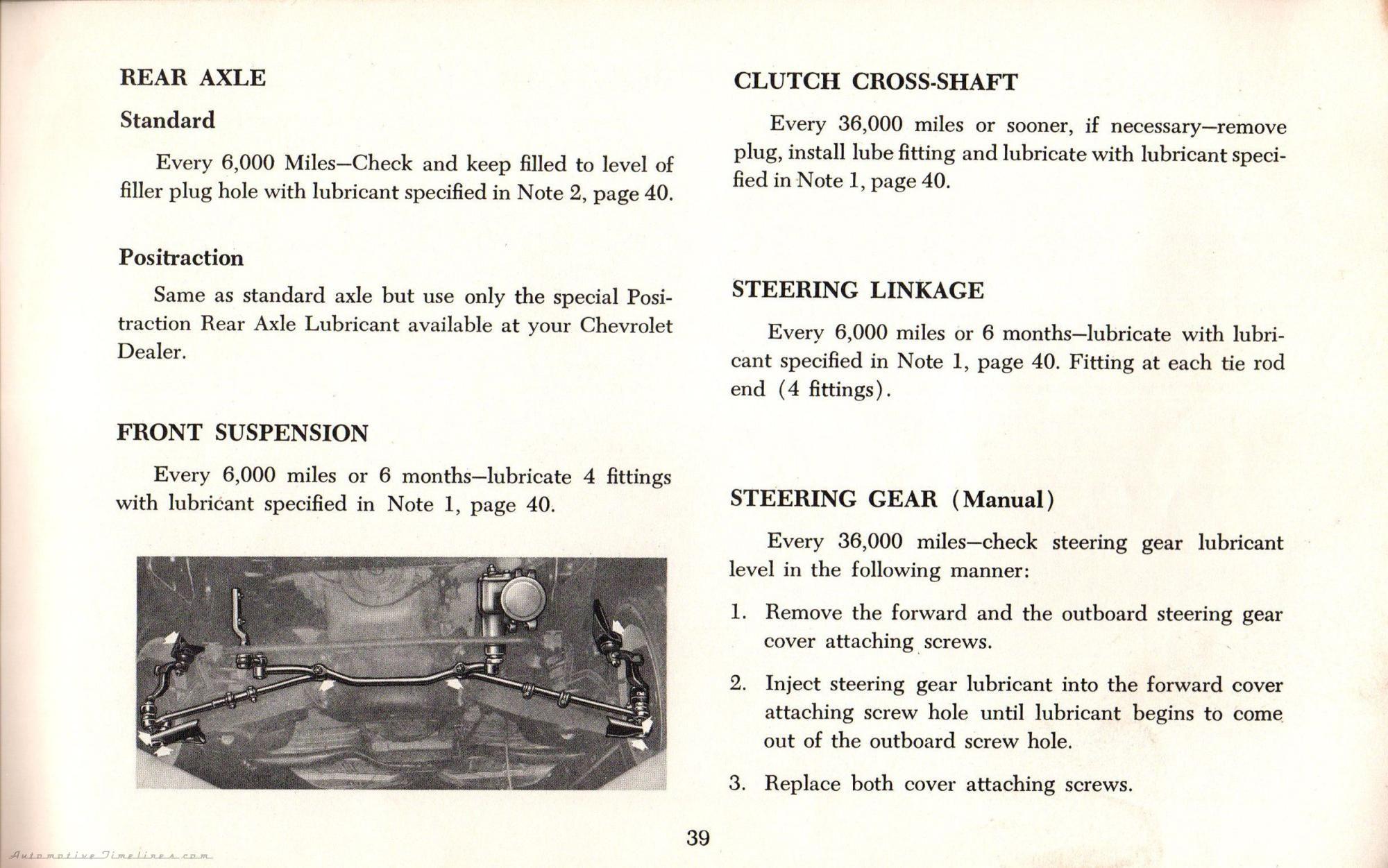 1964 Chevelle Owners Manual_Page_41