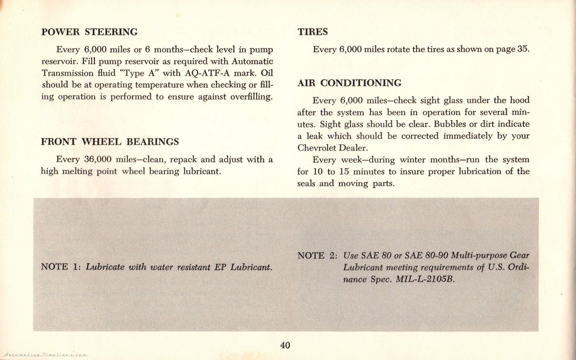 1964 Chevelle Owners Manual_Page_42