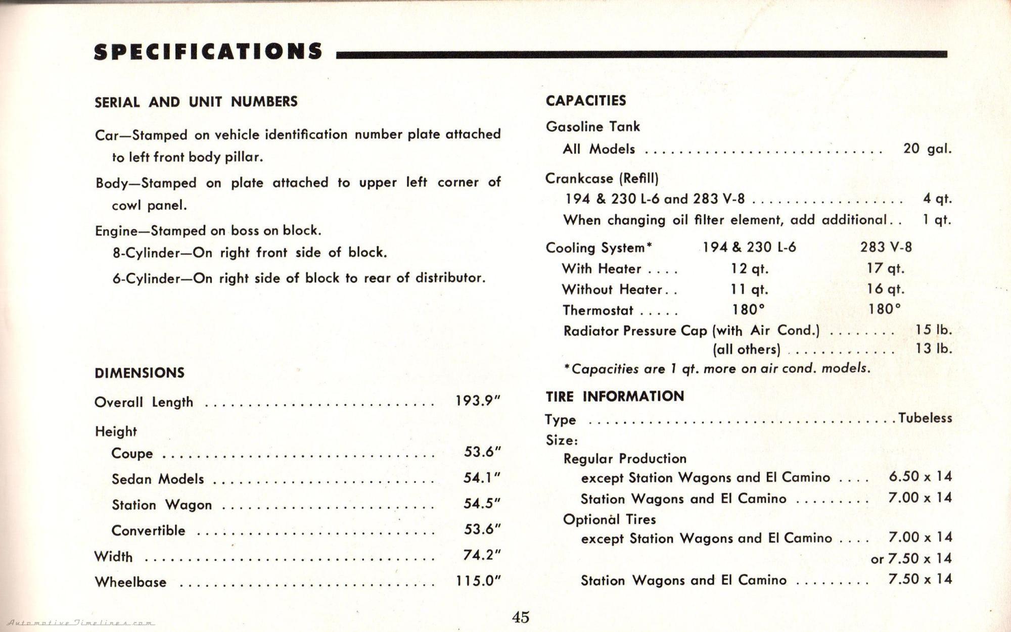 1964 Chevelle Owners Manual_Page_47