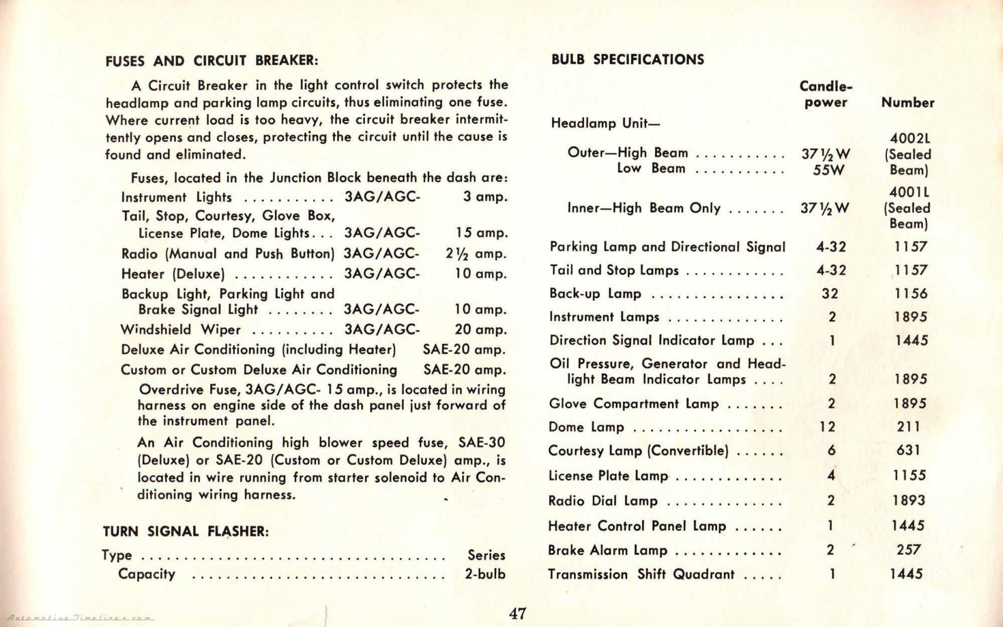 1964 Chevelle Owners Manual_Page_49