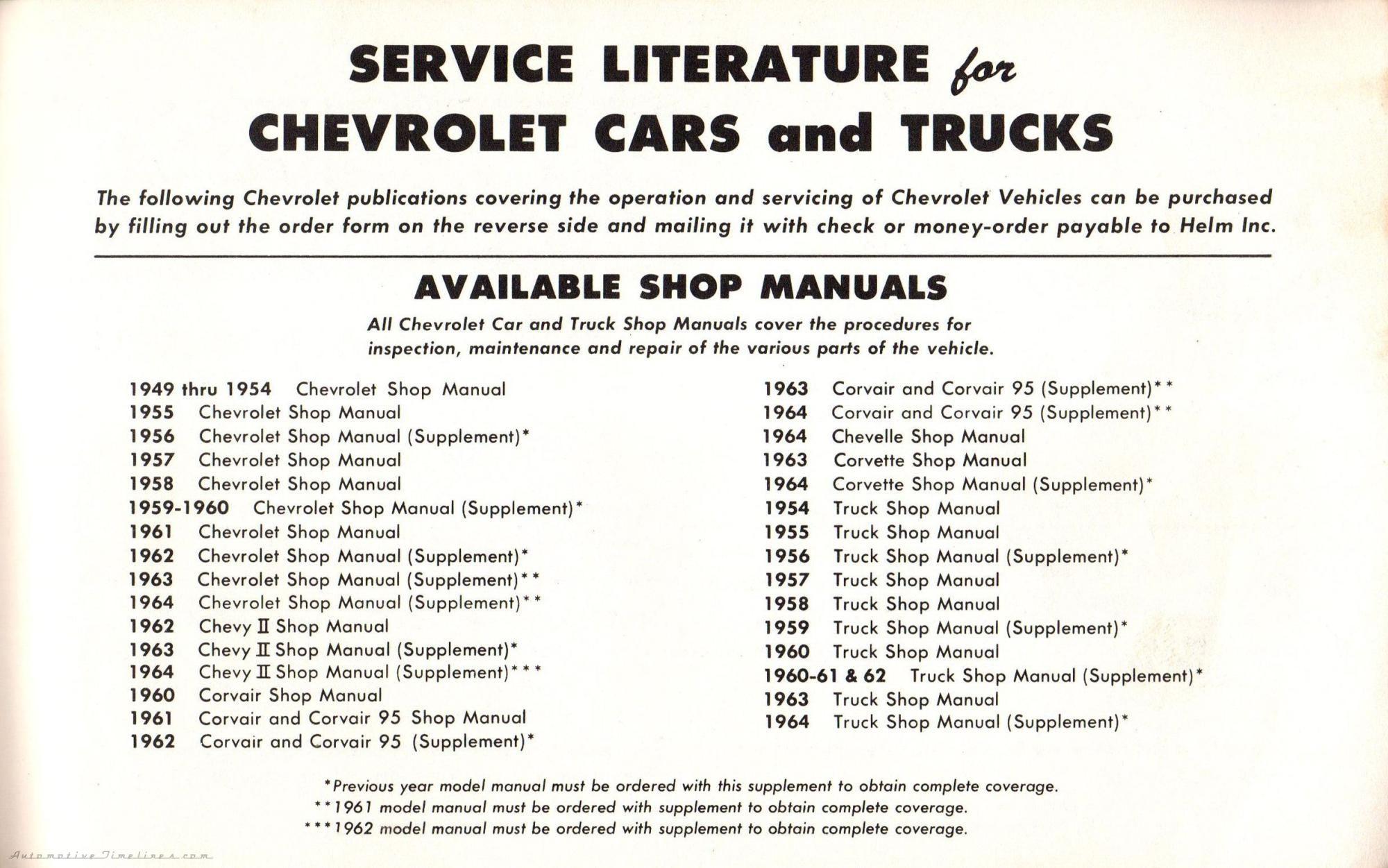 1964 Chevelle Owners Manual_Page_51