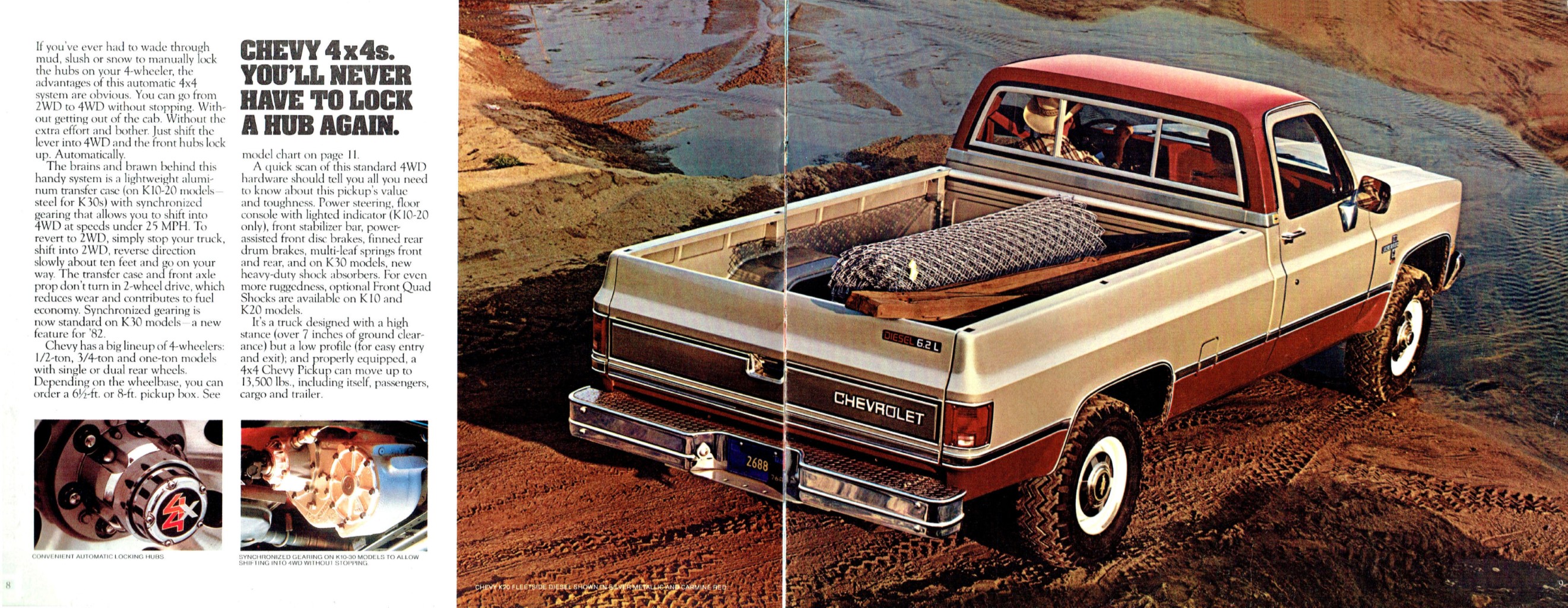 1982 Chevy Pickups_6