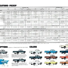 1982 Chevy Pickups_17