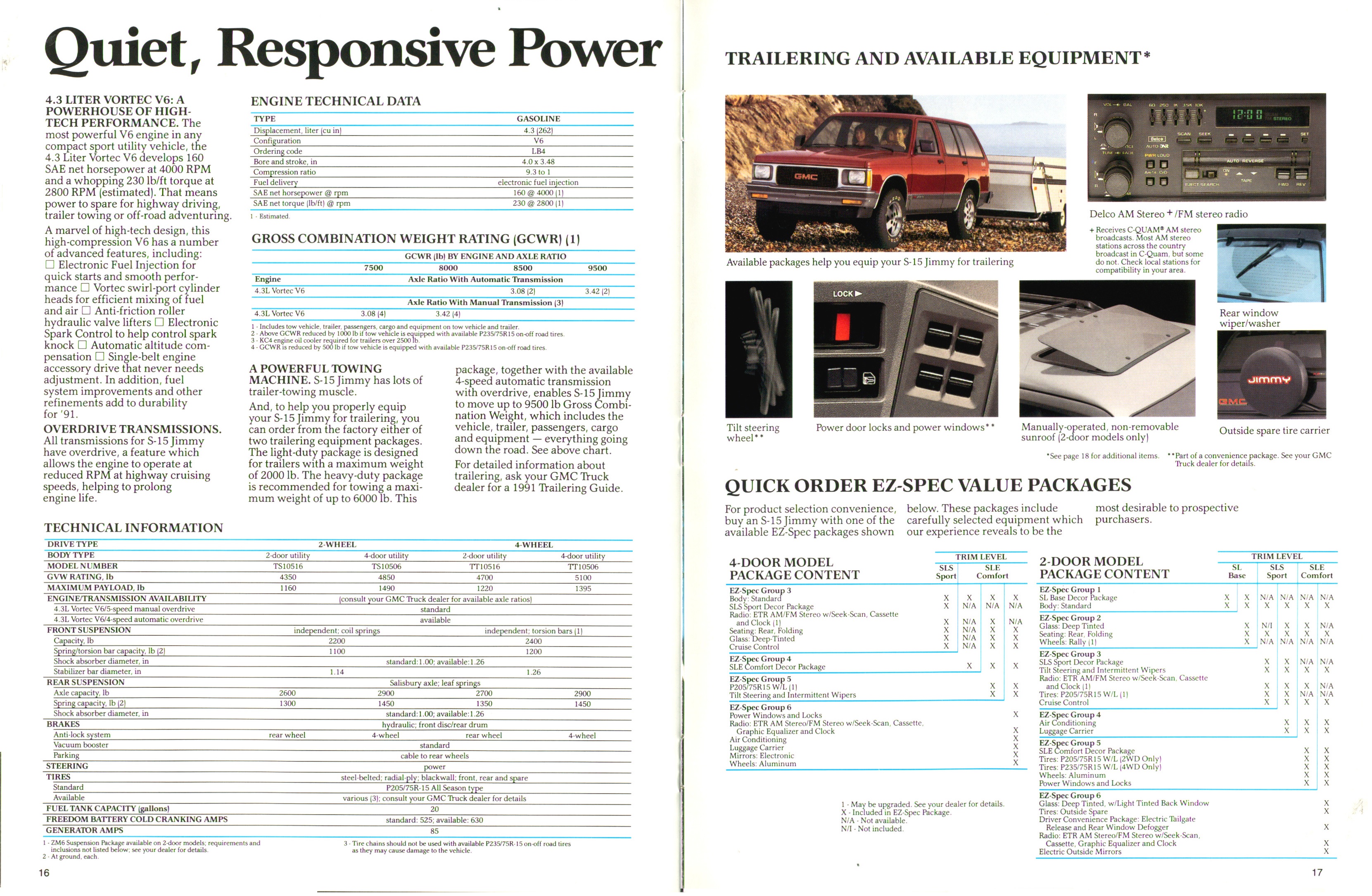 1991 GMC S-15 Jimmy Brochure (Rev) 16-17