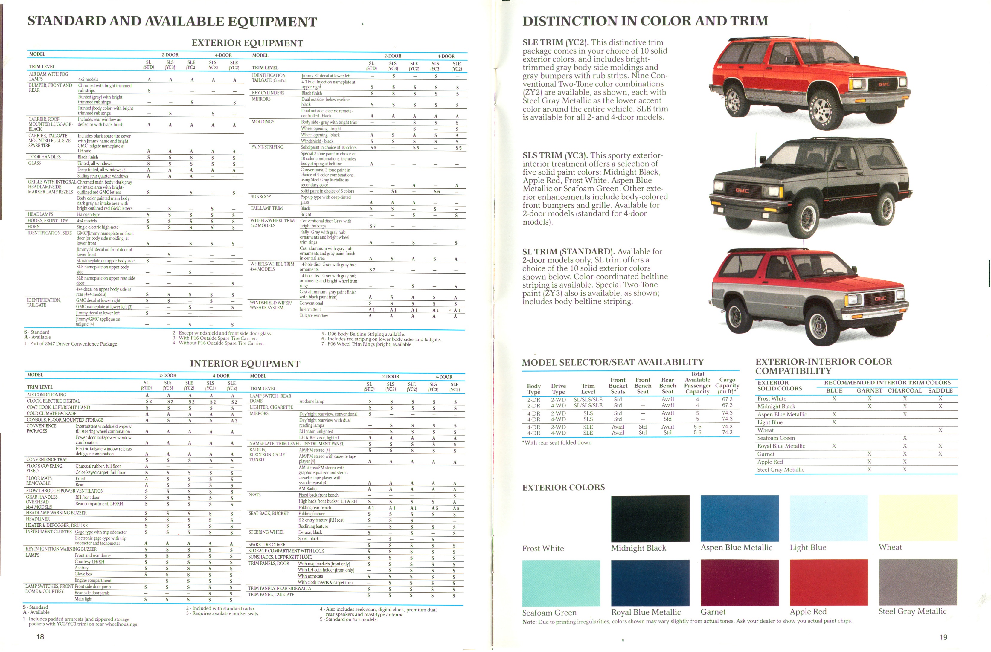 1991 GMC S-15 Jimmy Brochure (Rev) 18-19