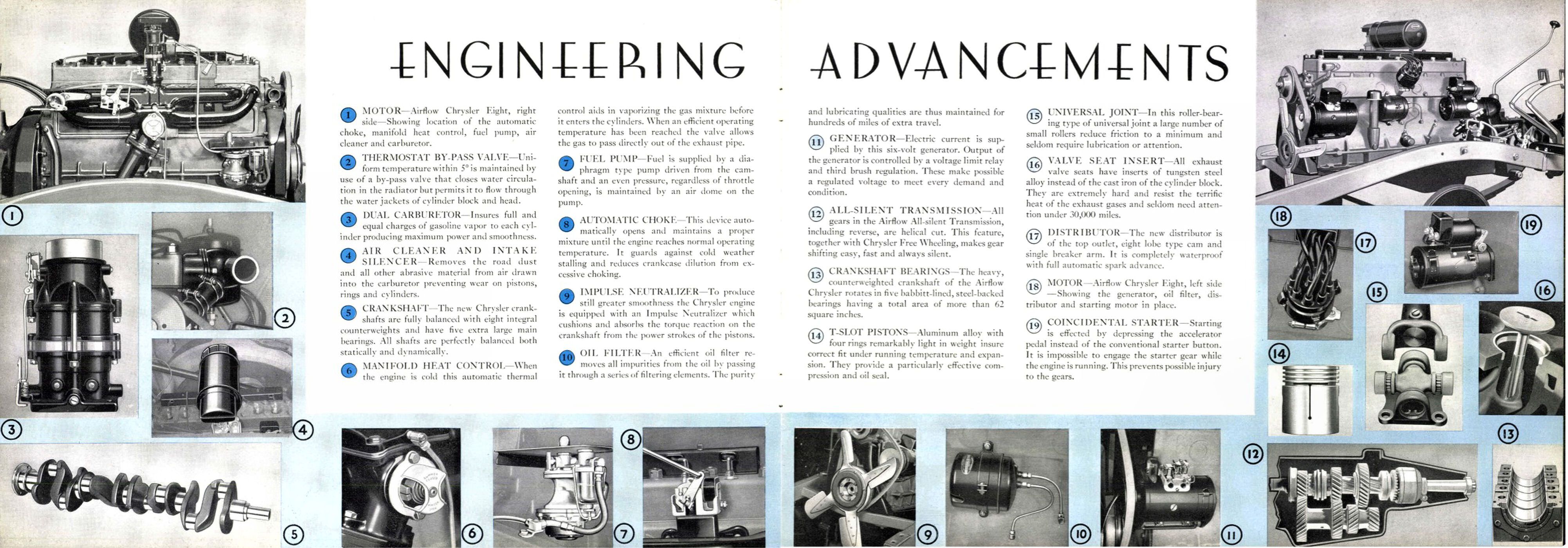 1934 Chrysler Airflow_Page_21