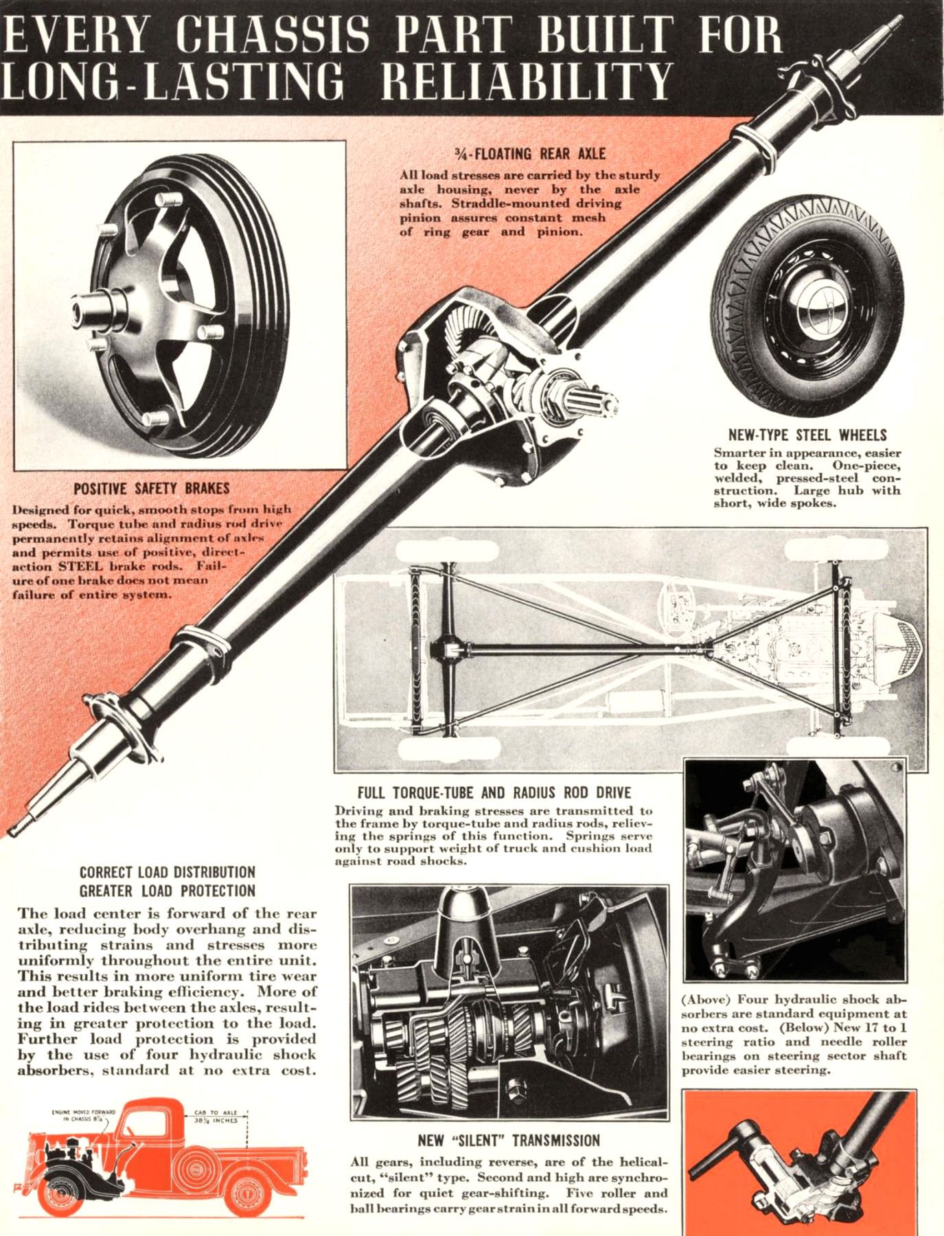 1936 Ford V8 Commercial Cars.pdf-2025-12-10 16.6.37_Page_4