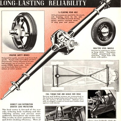 1936 Ford V8 Commercial Cars.pdf-2025-12-10 16.6.37_Page_4