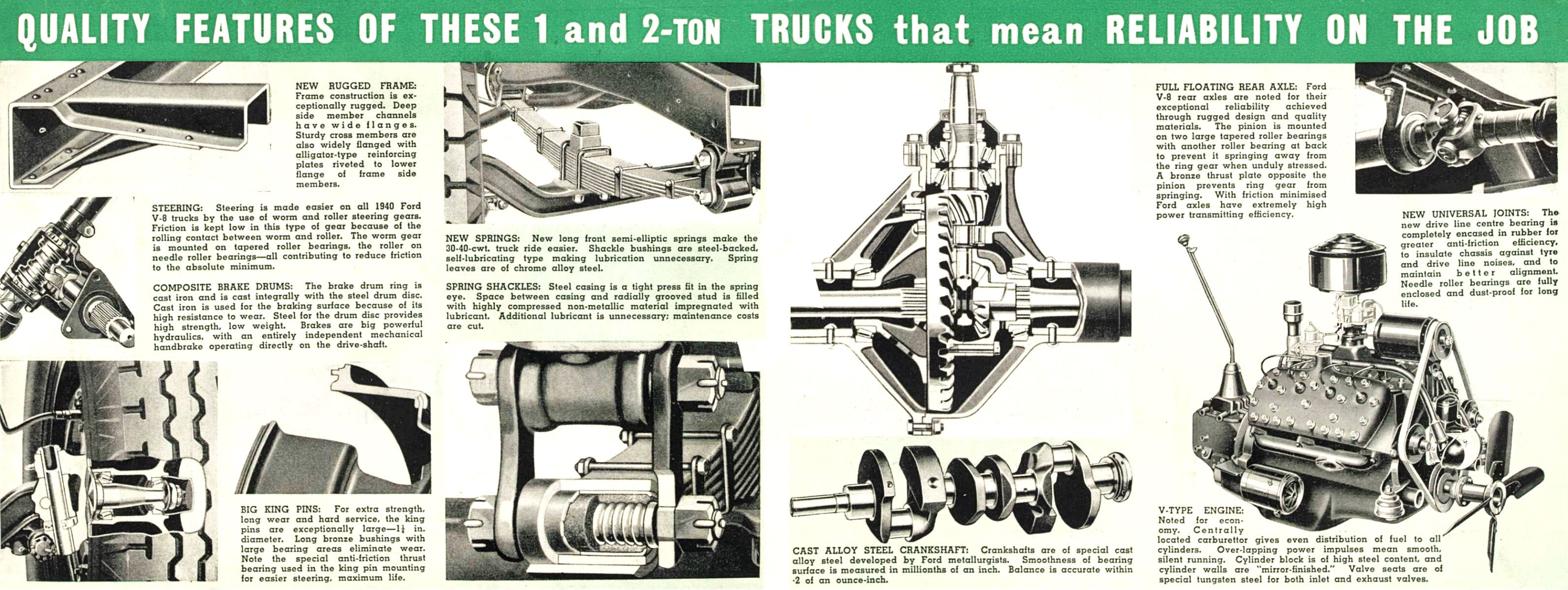1940 Ford V8 Medium Trucks (Aus)_Page_2