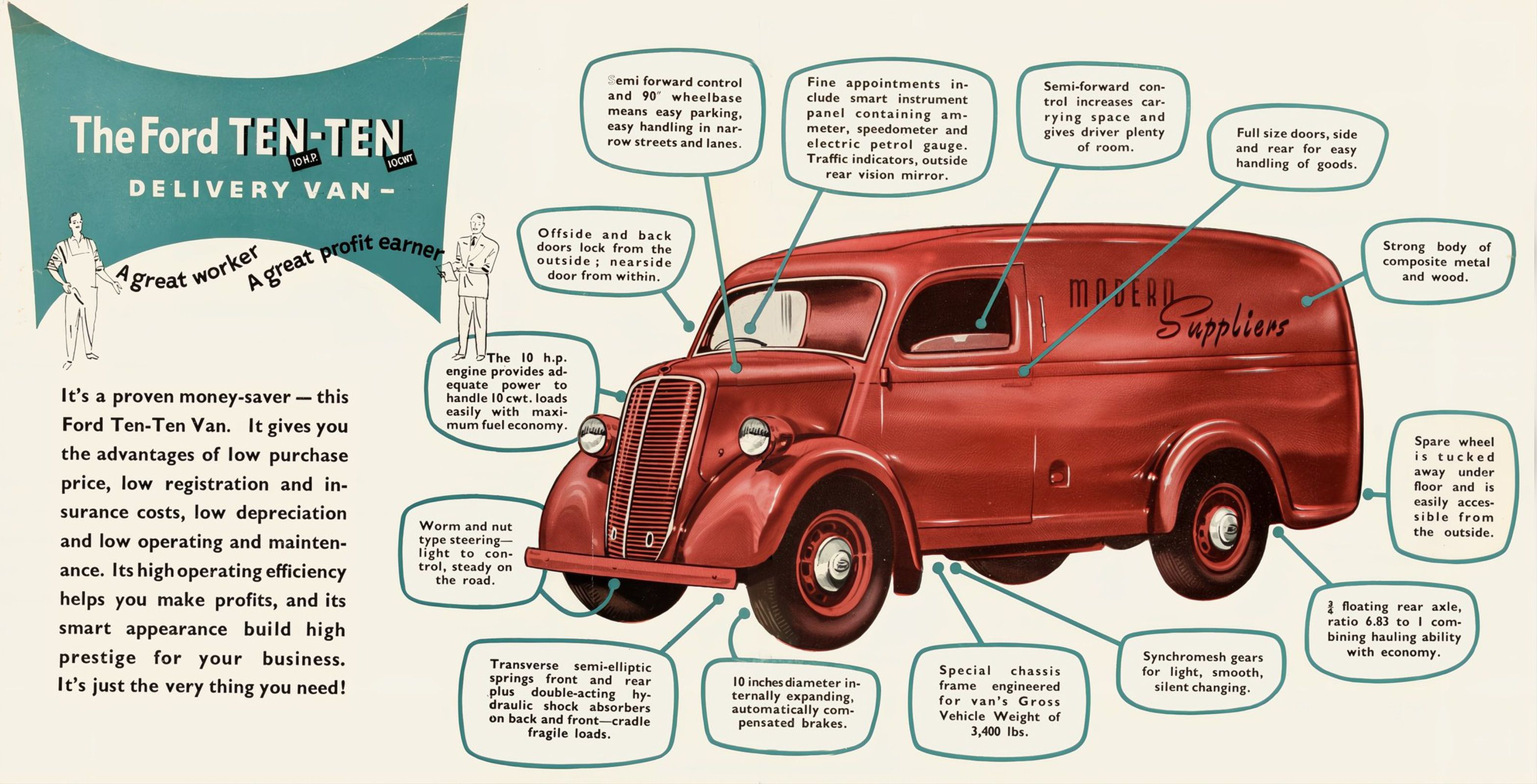 1950 Ford Ten-Ten E83W Delivery Van (Aus)_Page_3