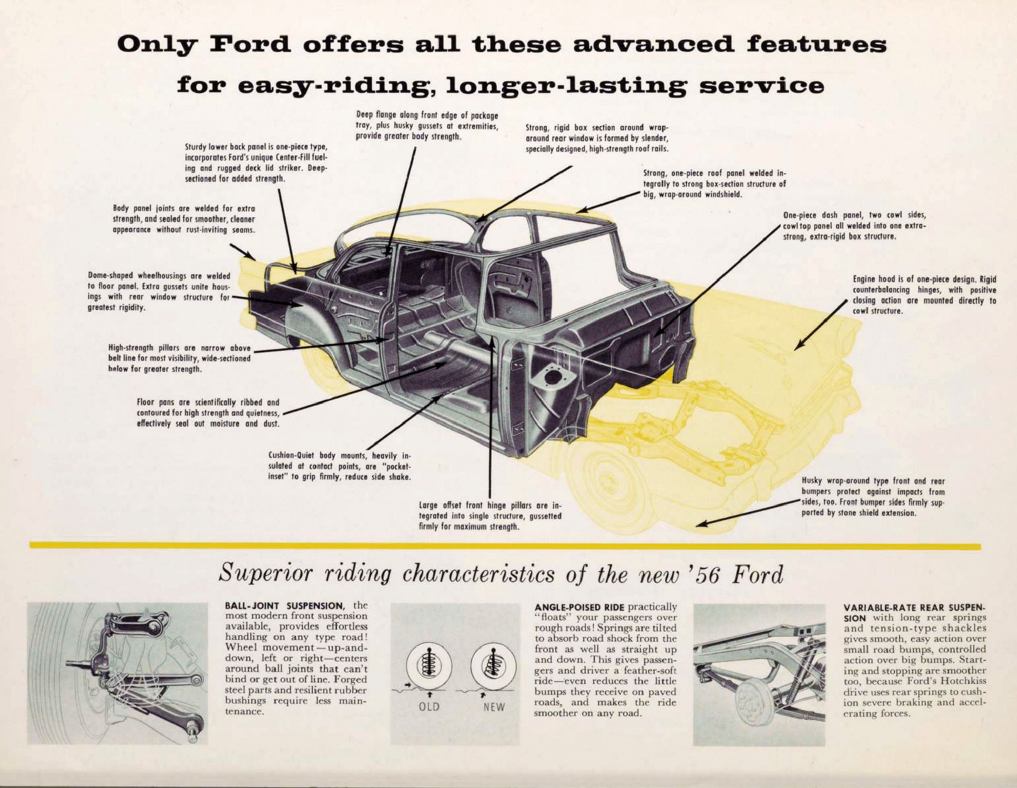 1956 Ford Police Cars_Page_6