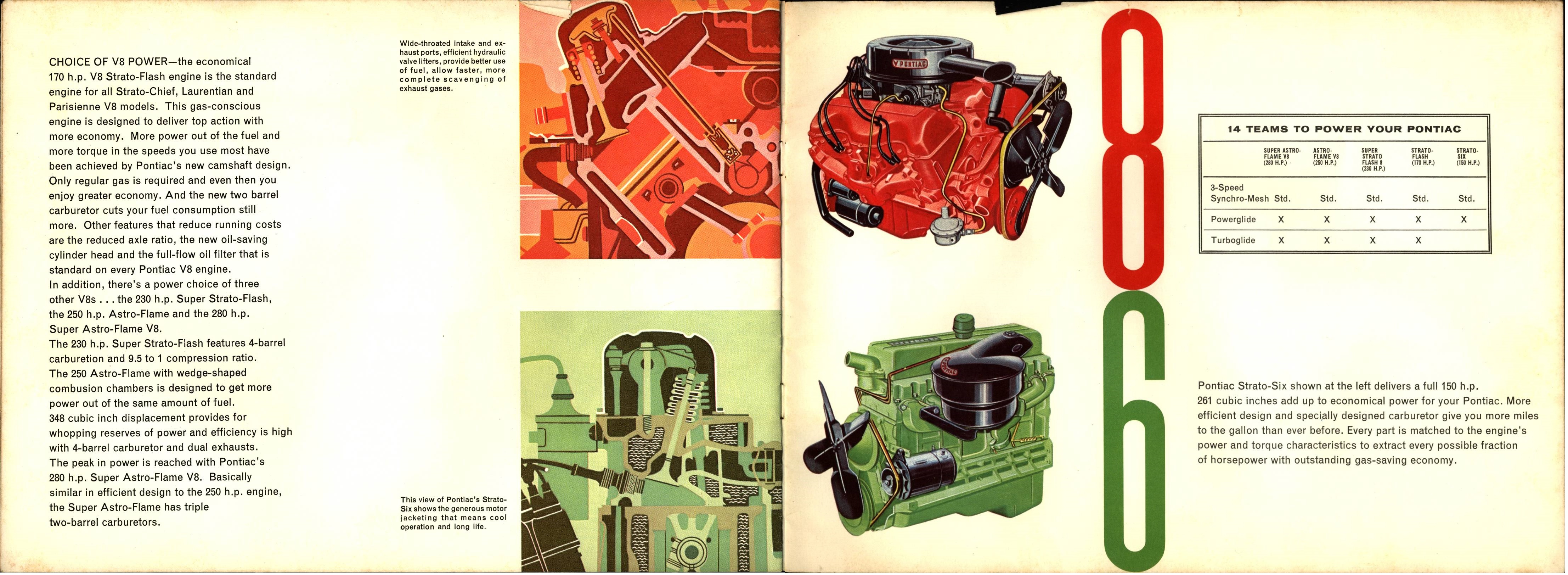 1960 Pontiac Brochure Canada 20-21