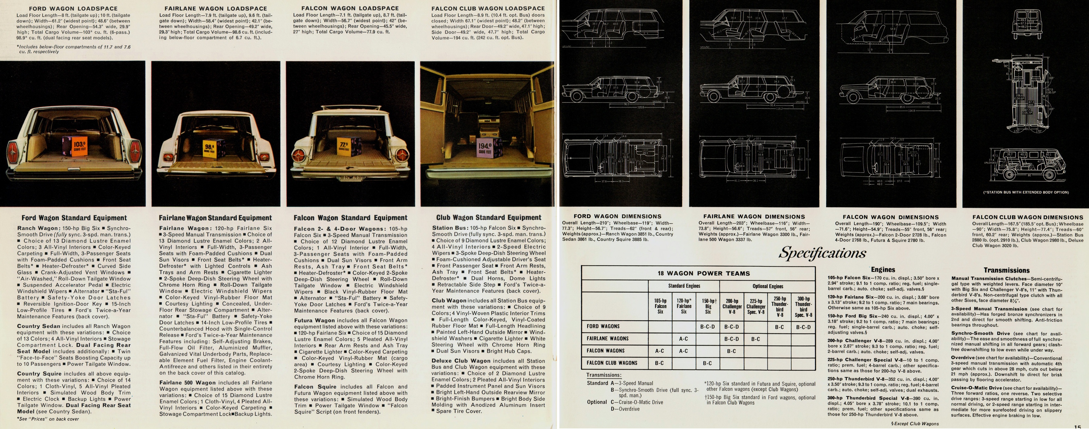 1965 Ford Wagons Brochure (Rev) 14-15