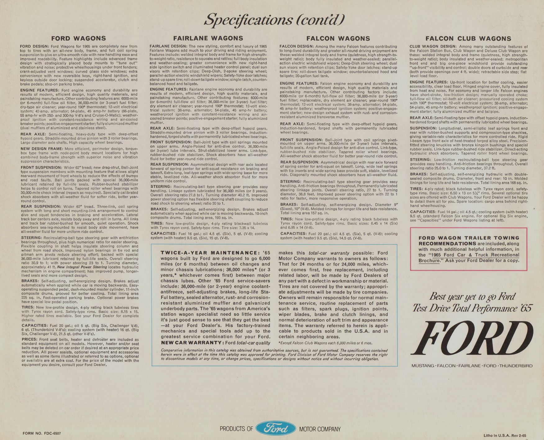1965 Ford Wagons Brochure (Rev) 16
