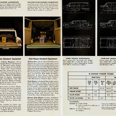 1965 Ford Wagons Brochure (Rev) 14-15