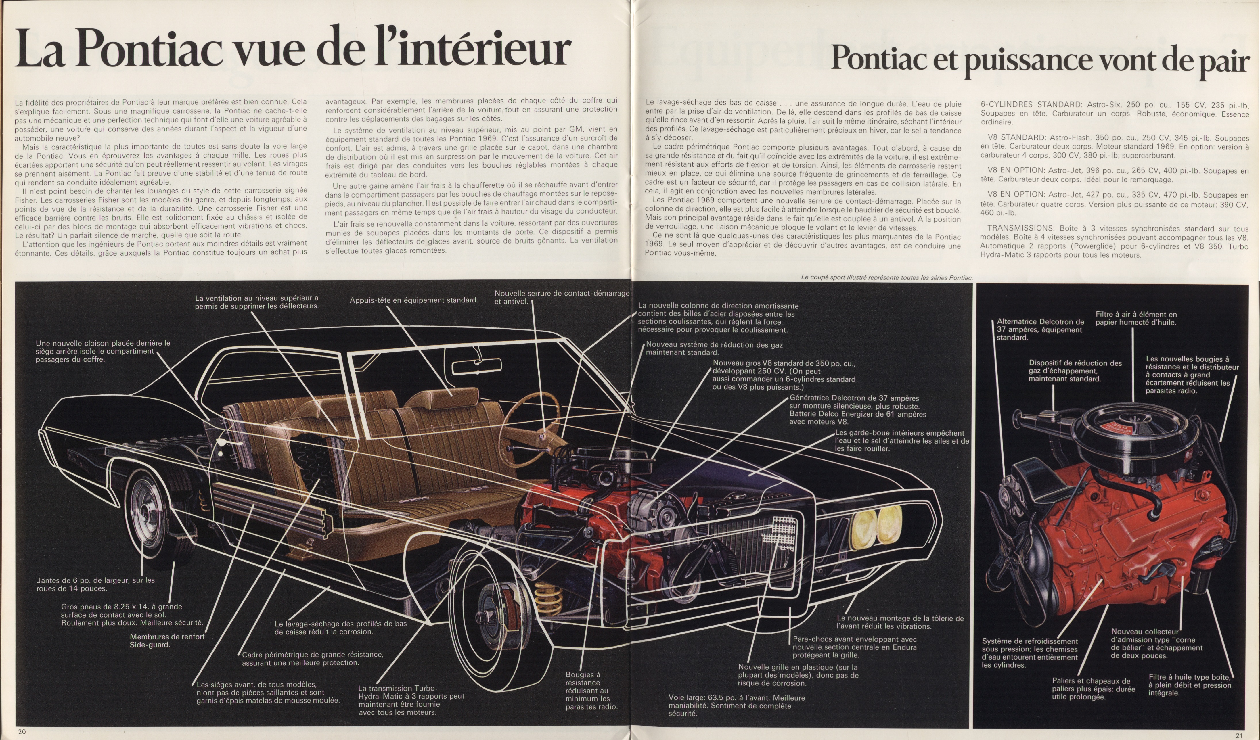 1969 Pontiac Full Size Prestige Brochure (Cdn-Fr) 20-21