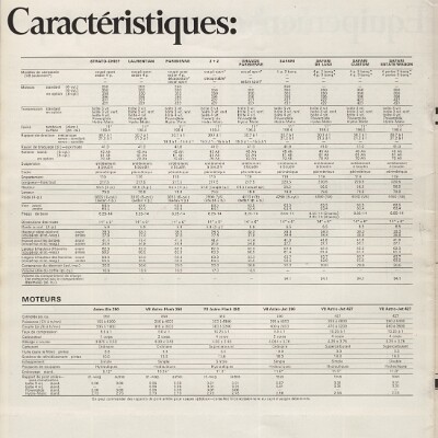 1969 Pontiac Full Size Prestige Brochure (Cdn-Fr) 24