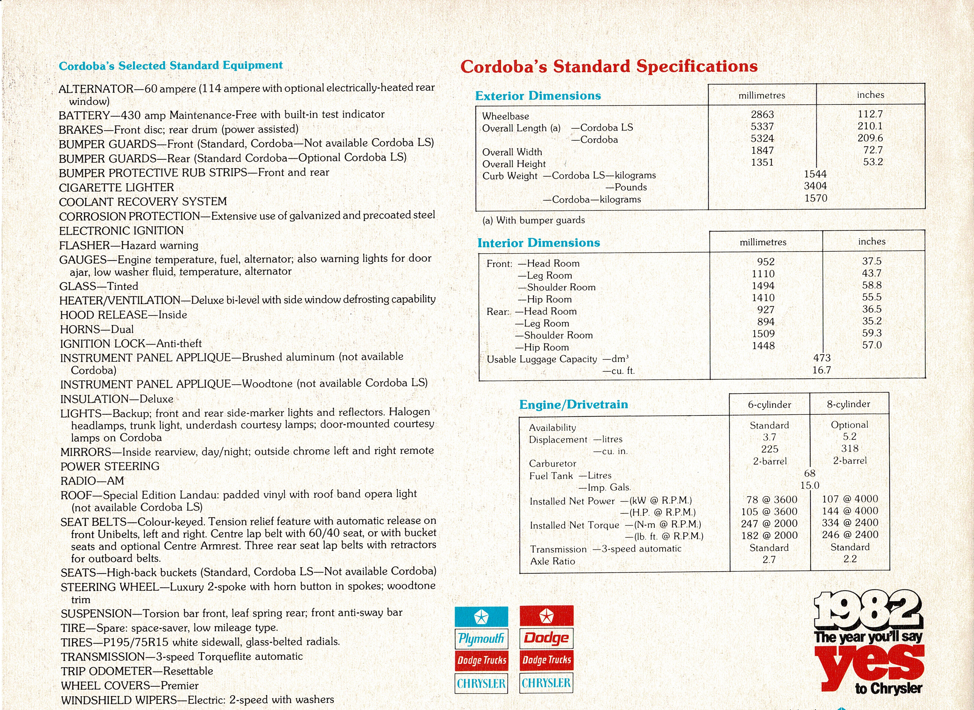 1982-chrysler-cordoba-canada_Page_8