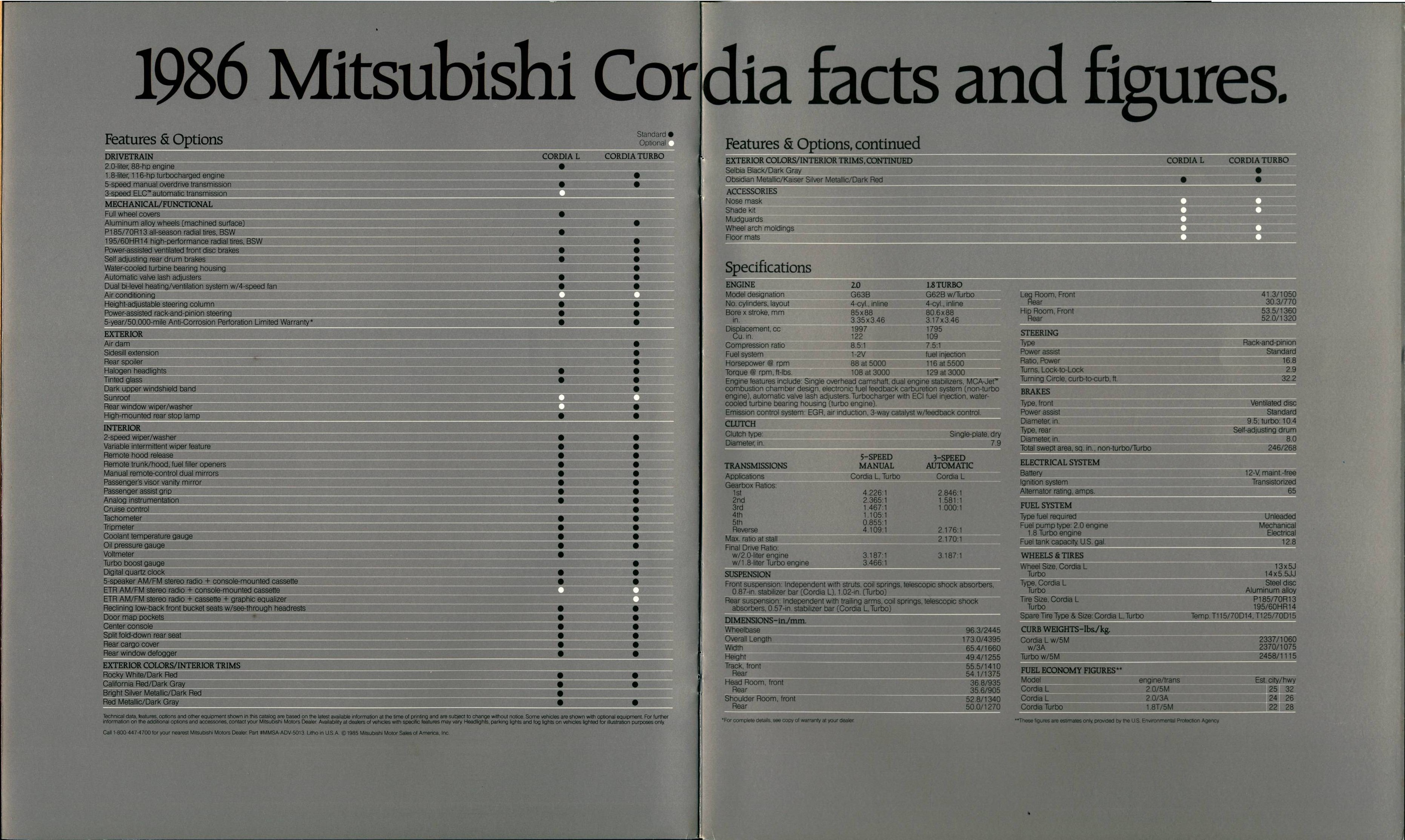 1986 Mitsubishi Cordia Brochure 10-11