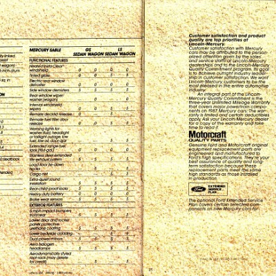 1987 Mercury Sable Brochure 22-25