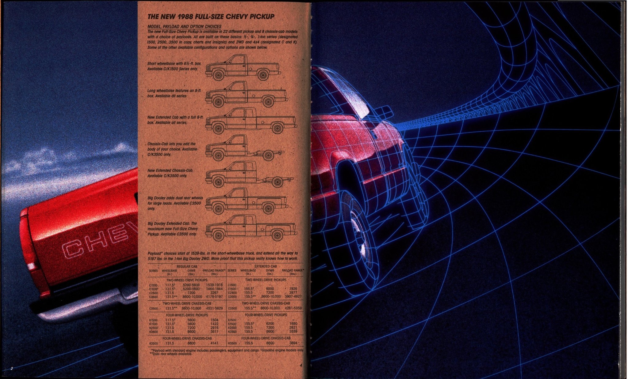 1988 Chevrolet Full Size Pickup Brochure 02-04-05