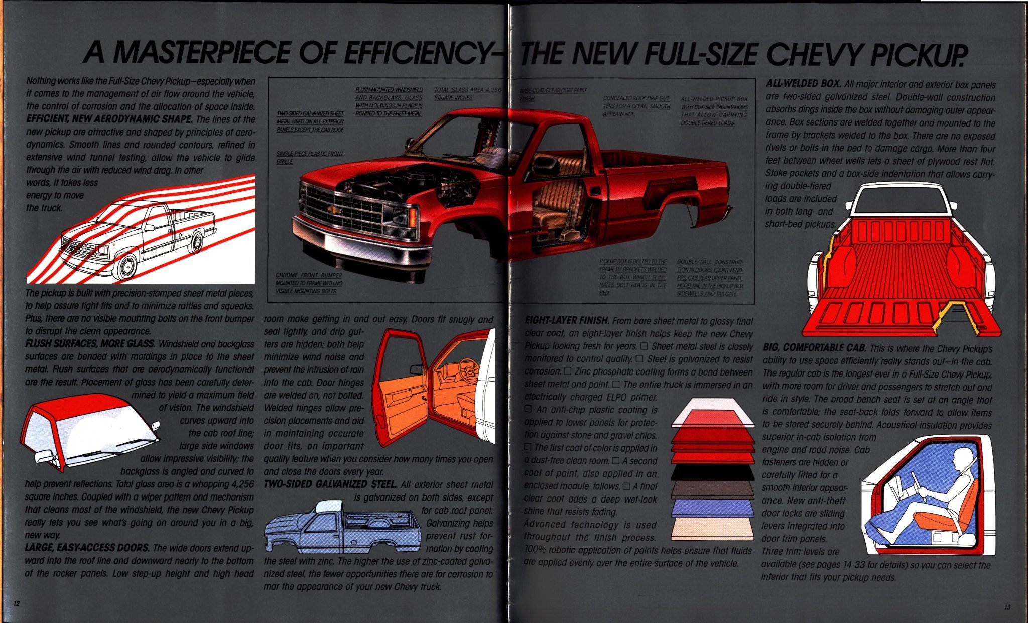 1988 Chevrolet Full Size Pickup Brochure 12-13