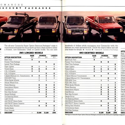 1988 Jeep Comanche Brochure 18-19