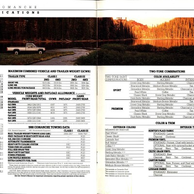 1988 Jeep Comanche Brochure 22-23