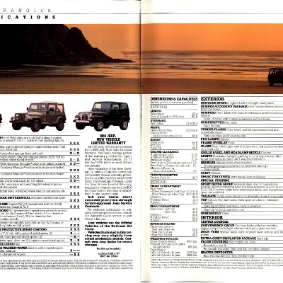 1988 Jeep Wrangler Brochure 14-15