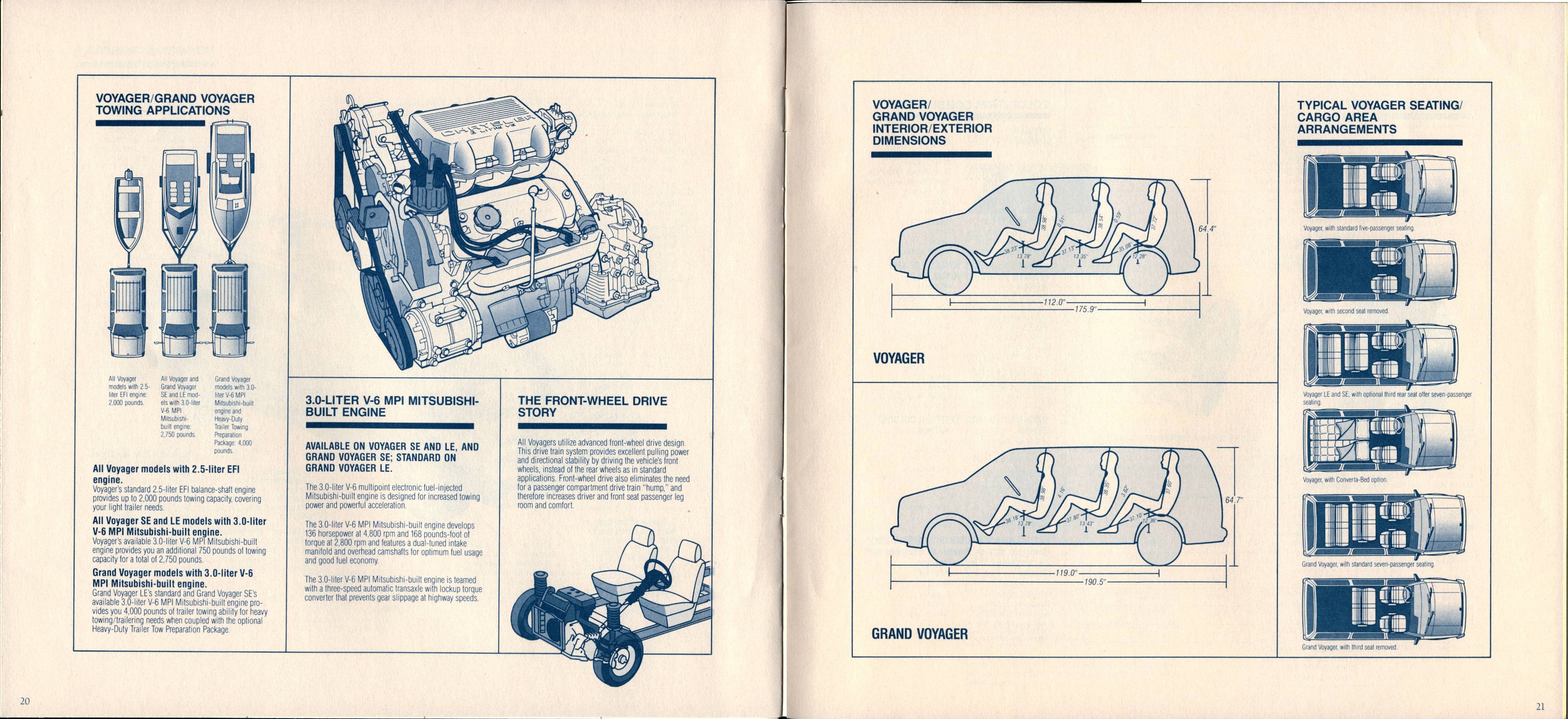 1988 Plymouth Voyager Brochure 20-21