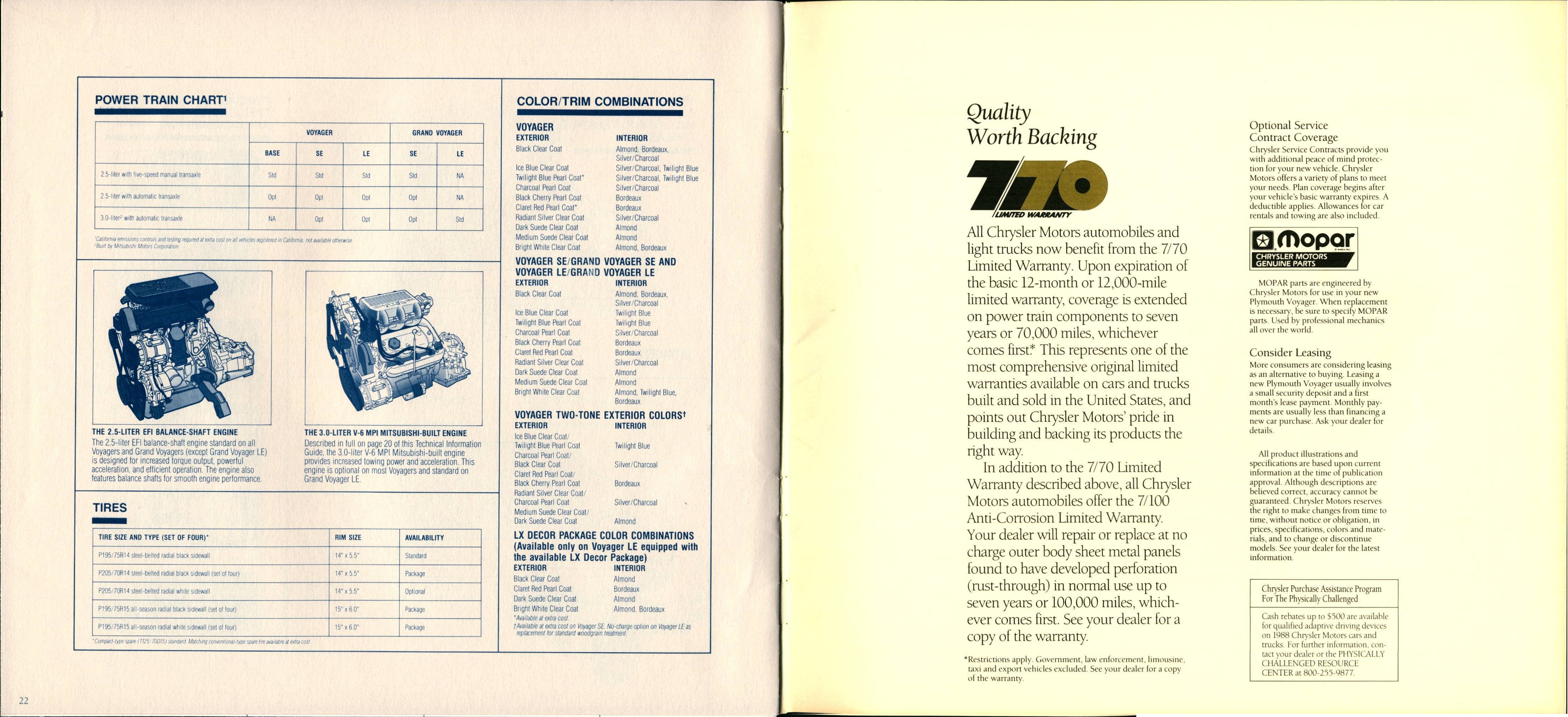 1988 Plymouth Voyager Brochure 22-23