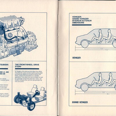 1988 Plymouth Voyager Brochure 20-21
