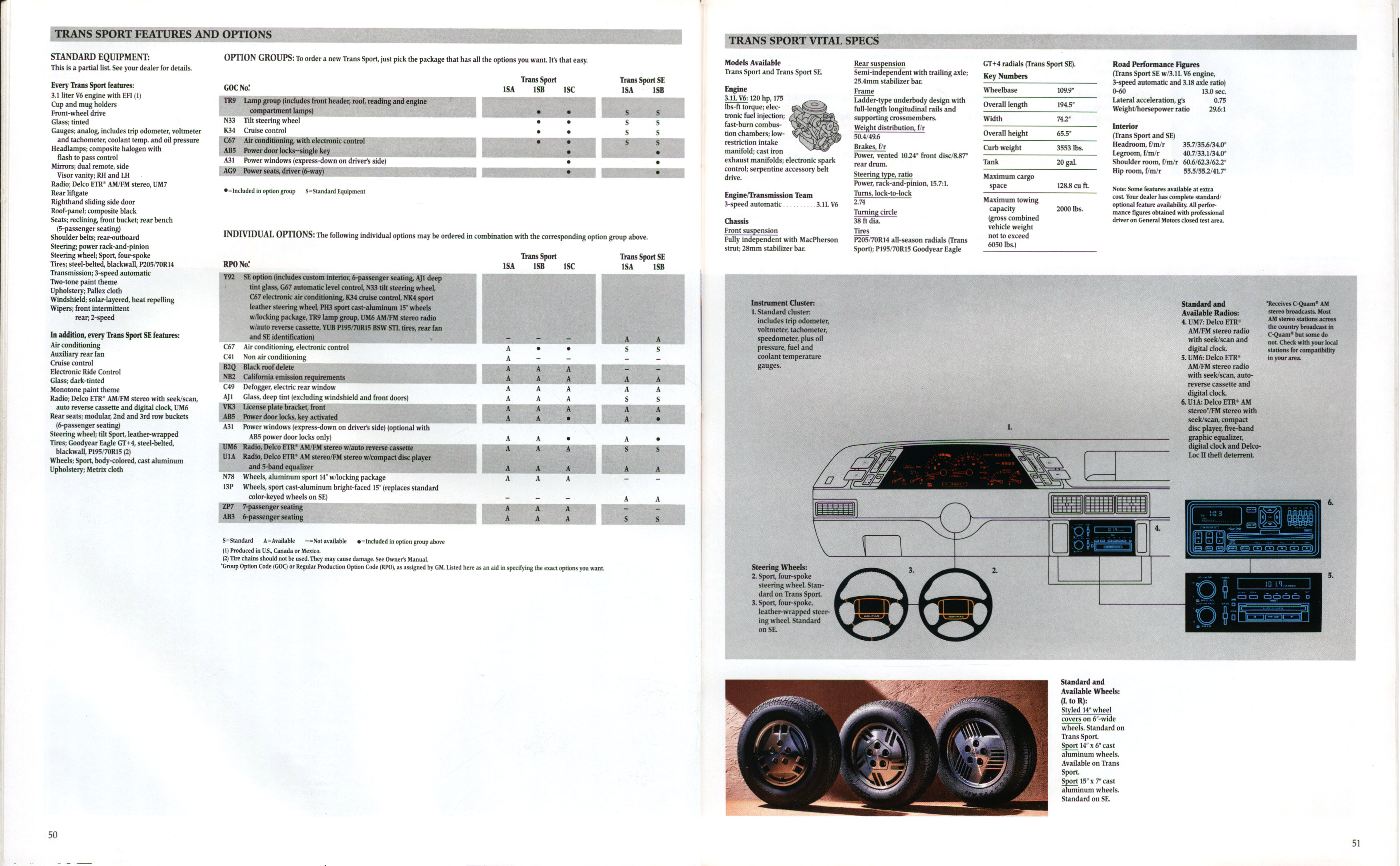 1990 Pontiac Full Line Prestige Brochure 50-51